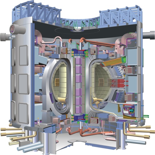 Crossection View of ITER